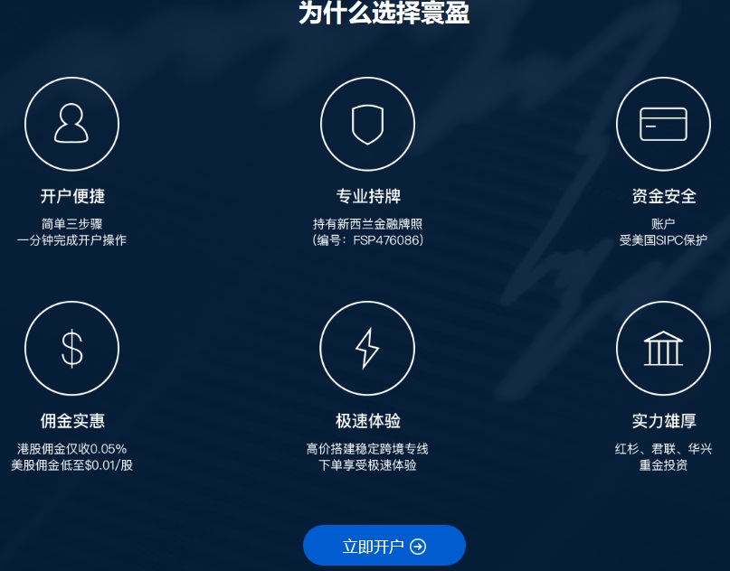寰盈证券开户指南2018版（牛股王开户教程）
