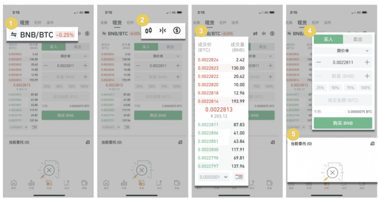 币安非简版的交易界面，例子是用btc作为中介，一般用usdt做交易中介的多一点。